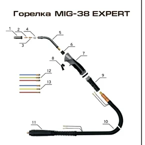 Кабель коаксиальный КЕДР ( MIG-38 EXPERT) 5м